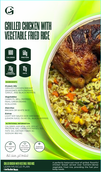 THE ULTIMATE SHRED PLAN